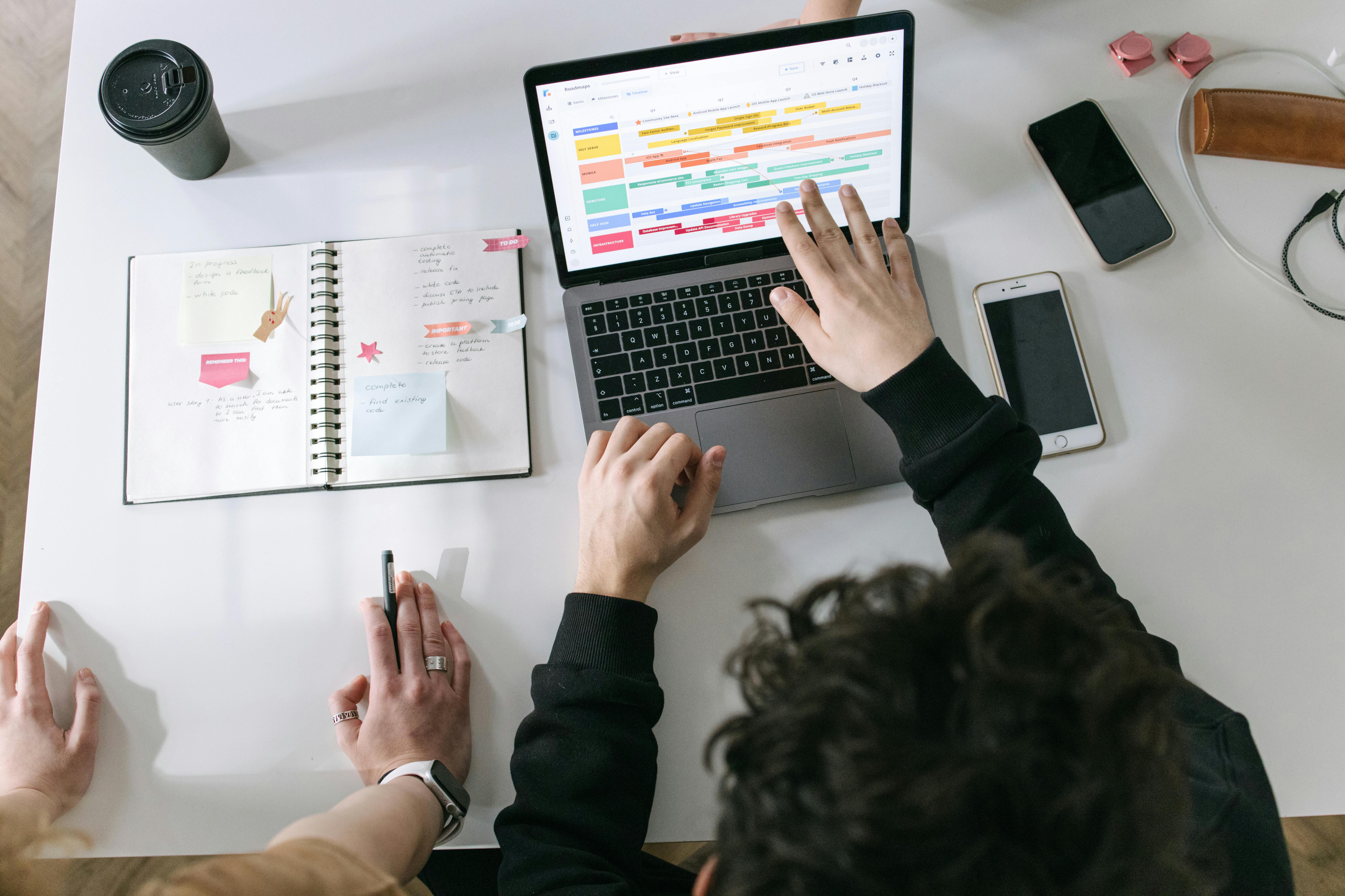 Maîtriser la gestion de projet étape par étape